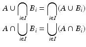 $$\begin{aligned}\displaystyle A\cup\bigcap_{i\in I}B_{i}&\displaystyle=\bigcap_{i\in I}(A\cup B_{i})\\ \displaystyle A\cap\bigcup_{i\in I}B_{i}&\displaystyle=\bigcup_{i\in I}(A\cap B_{i})\end{aligned}$$