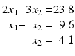 $$\displaystyle\begin{array}[]{@{}r@{}c@{}r@{}c@{}r@{}}2x_{1}&{}+&3x_{2}&{}=&23.8\\ x_{1}&{}+&x_{2}&{}=&9.6\\ &&x_{2}&{}=&4.1\end{array}$$