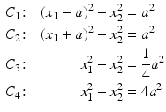 $$\displaystyle\begin{aligned}\displaystyle C_{1}&\displaystyle\colon&\displaystyle(x_{1}-a)^{2}+x_{2}^{2}&\displaystyle=a^{2}\\ \displaystyle C_{2}&\displaystyle\colon&\displaystyle(x_{1}+a)^{2}+x_{2}^{2}&\displaystyle=a^{2}\\ \displaystyle C_{3}&\displaystyle\colon&\displaystyle x_{1}^{2}+x_{2}^{2}&\displaystyle=\frac{1}{4}a^{2}\\ \displaystyle C_{4}&\displaystyle\colon&\displaystyle x_{1}^{2}+x_{2}^{2}&\displaystyle=4a^{2}\end{aligned}$$