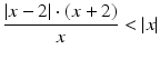 $$\displaystyle\frac{|x-2|\cdot(x+2)}{x}<|x|$$