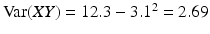 $$\mathop{\mathrm{Var}}(XY)=12.3-3.1^{2}=2.69$$