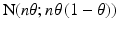 $$\mathrm{N}(n\theta;n\theta\left(1-\theta)\right)$$