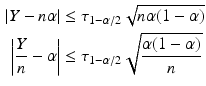 $$\begin{aligned}\displaystyle|Y-n\alpha|&\displaystyle\leq\tau_{1-\alpha/2}\sqrt{n\alpha(1-\alpha)}\\ \displaystyle\left|\frac{Y}{n}-\alpha\right|&\displaystyle\leq\tau_{1-\alpha/2}\sqrt{\frac{\alpha(1-\alpha)}{n}}\end{aligned}$$