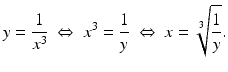 $$\displaystyle y=\frac{1}{x^{3}}\ \Leftrightarrow\ x^{3}=\frac{1}{y}\ \Leftrightarrow\ x=\sqrt[3]{\frac{1}{y}}.$$