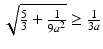 $$\sqrt{\frac{5}{3}+\frac{1}{9a^{2}}}\geq\frac{1}{3a}$$