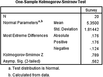 c2-fig-5002