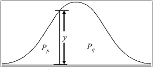 c7-fig-0005