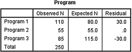 c8-fig-5001a