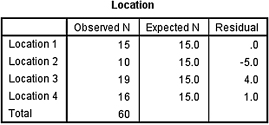 c8-fig-5004a