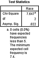 c8-fig-5005b