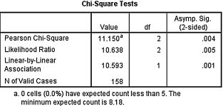 c8-fig-5006b