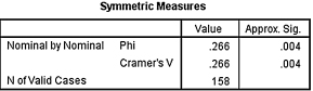 c8-fig-5006c