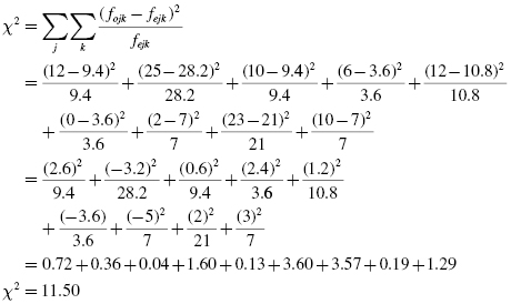 c8-math-5025