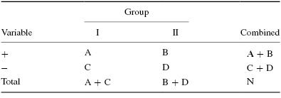 c8-tbl-0013.jpg