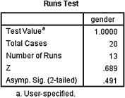 c9-fig-5001