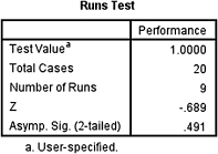 c9-fig-5005a