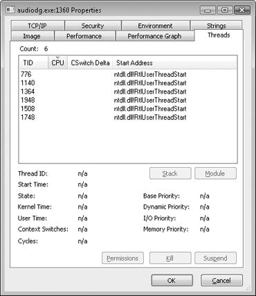 EXPERIMENT: Viewing Protected Process Thread Information