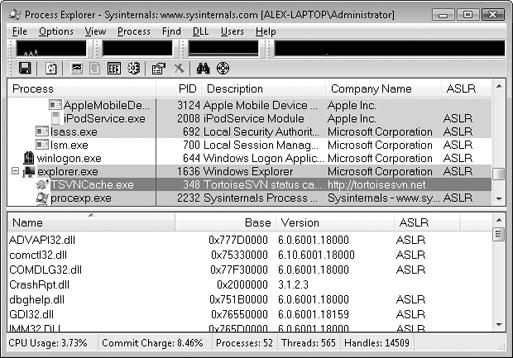 EXPERIMENT: Looking at ASLR Protection on Processes