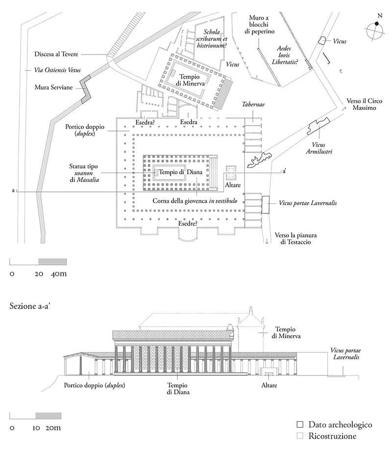 Tempio di Diana Cornificiana, pianta e sezione ricostruttive