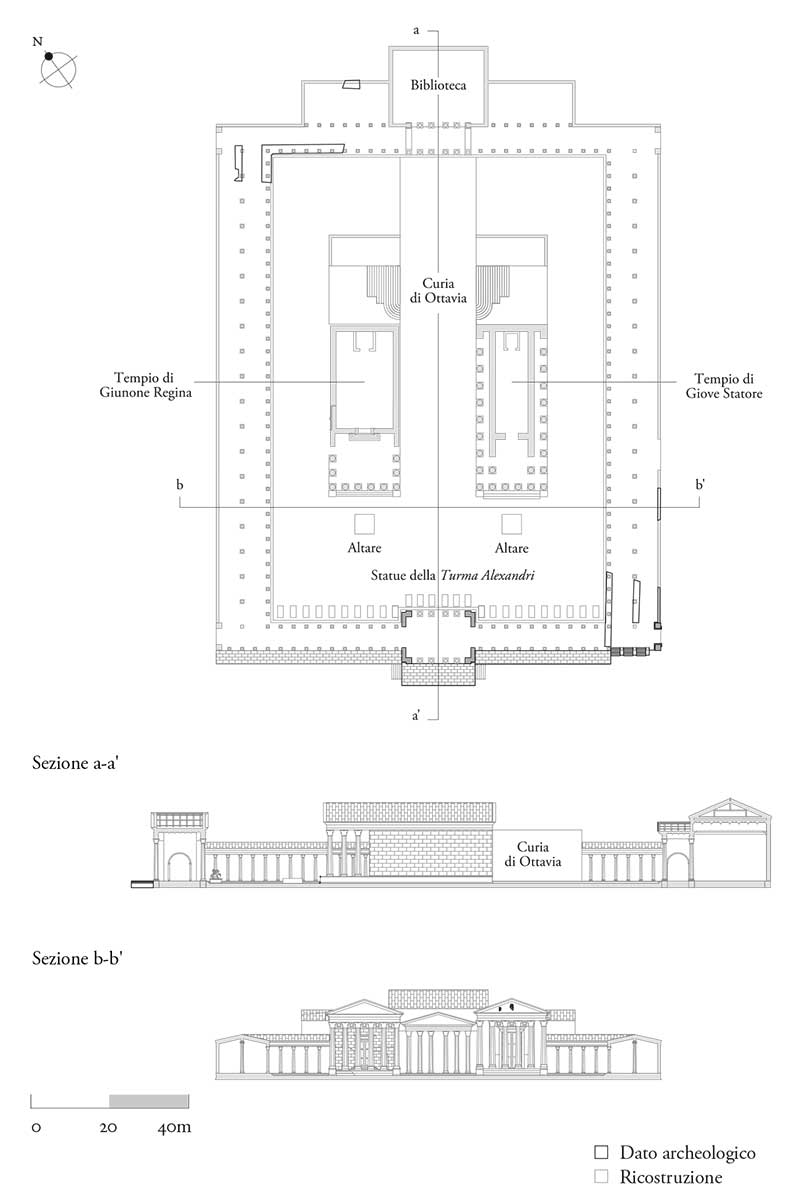 Portico di Ottavia, Templi di Giove Statore e di Giunone Regina, pianta e sezioni ricostruttive