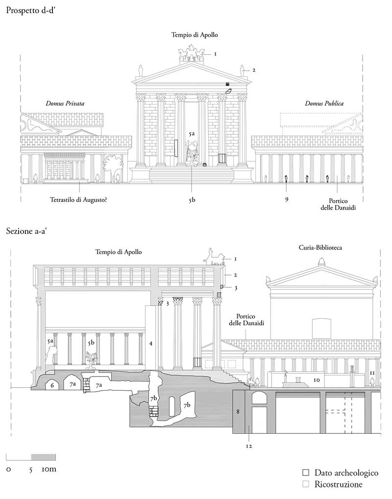 Tempio di Apollo, prospetto e sezione ricostruttivi