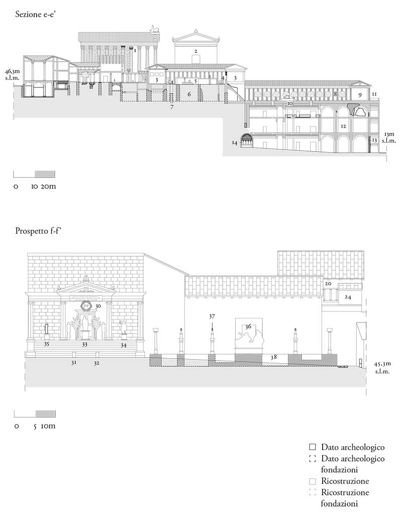 Casa di Augusto,  36-12 a.C., sezione e prospetto ricostruttivi