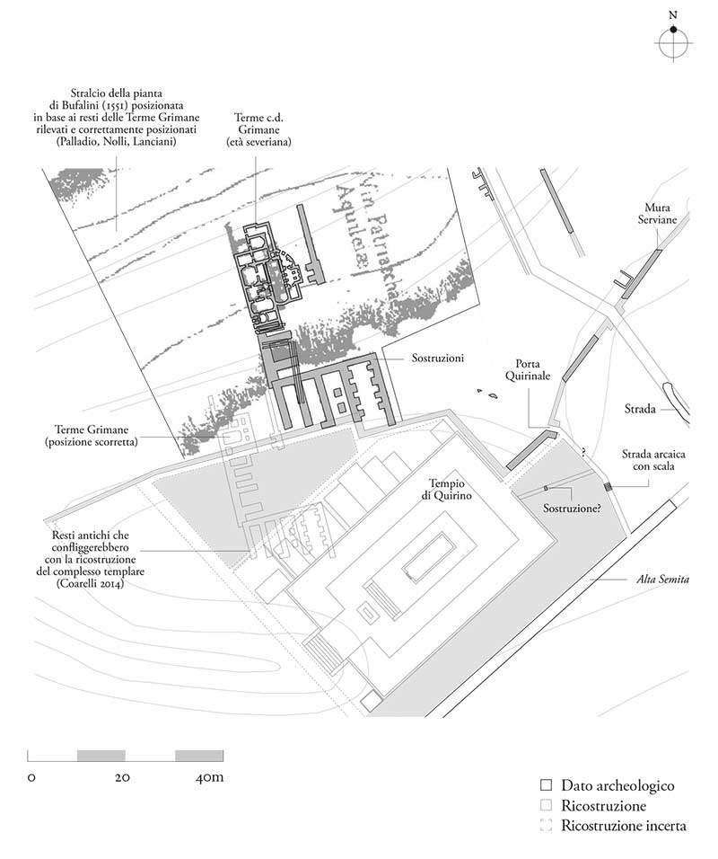 Tempio di Quirino, pianta ricostruttiva del tempio e contesto topografico