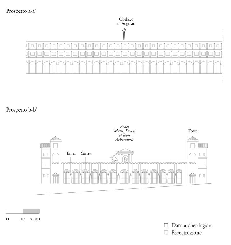 Circo Massimo, prospetti ricostruttivi