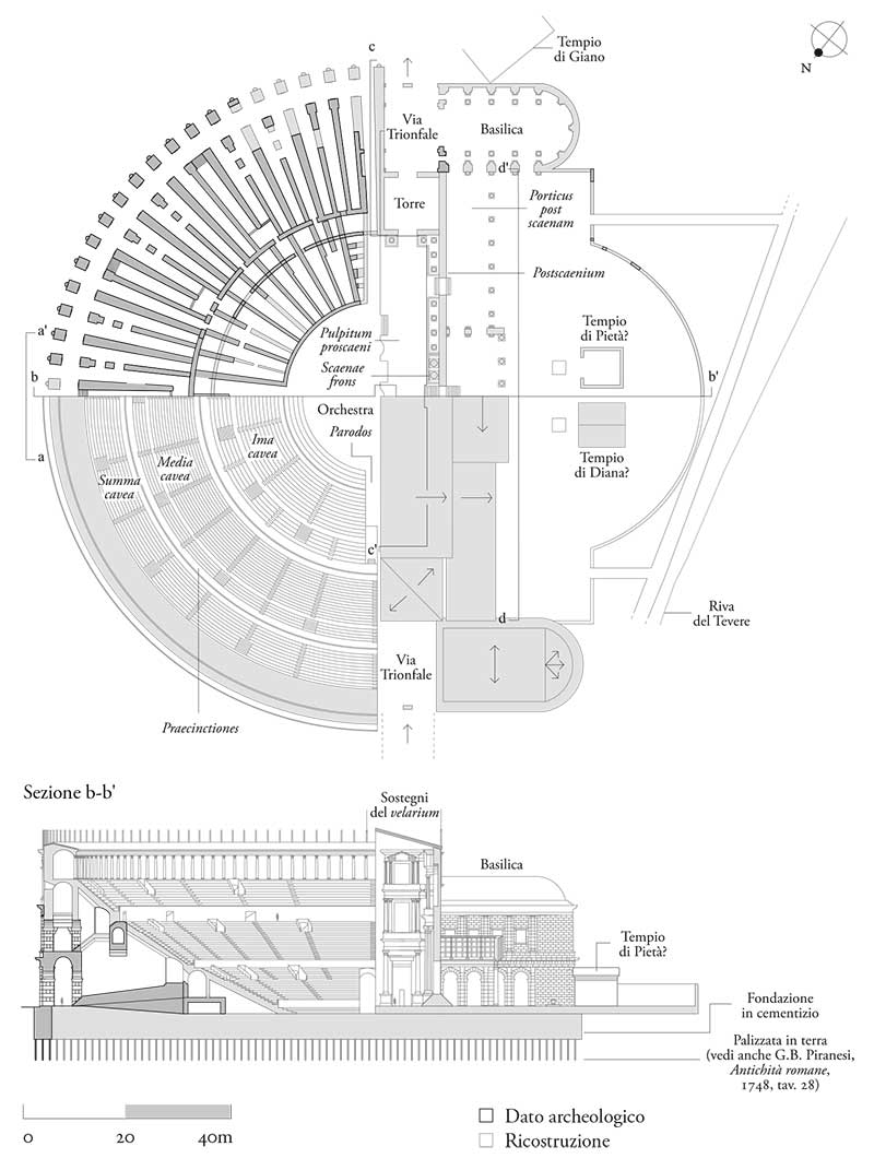 Teatro di Marcello, pianta e sezione ricostruttive