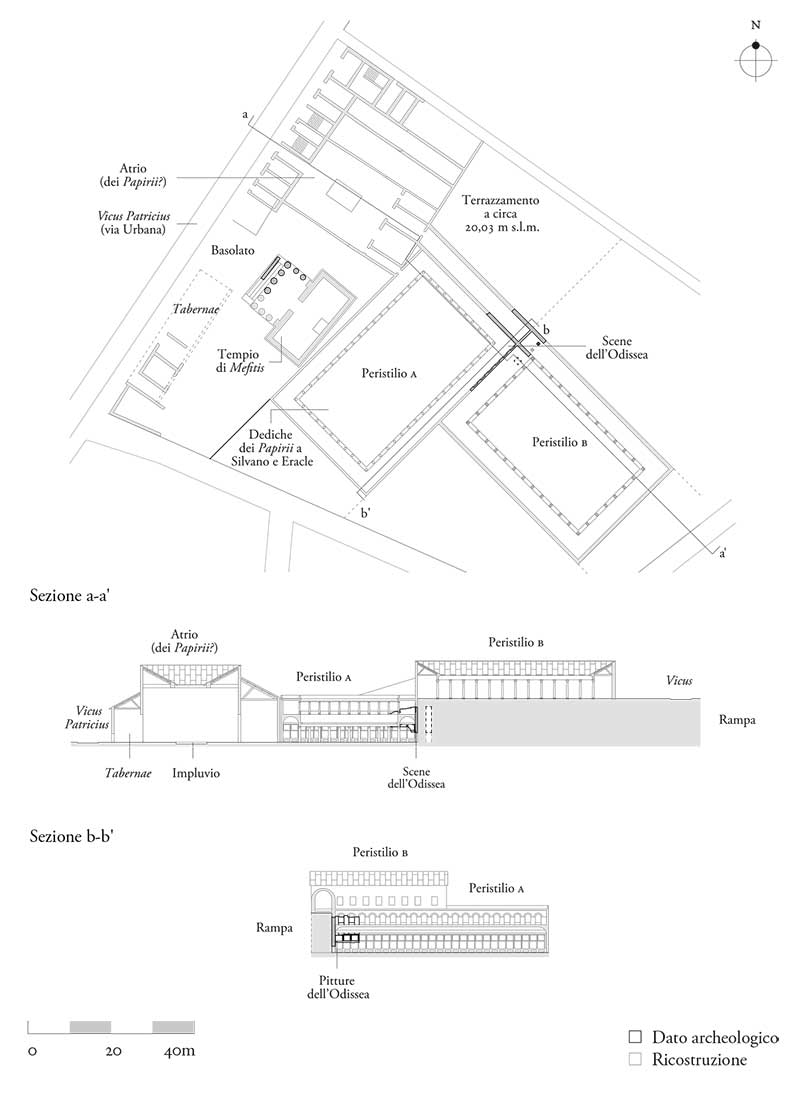 Domus c.d. dell’Odissea, pianta e sezioni ricostruttive