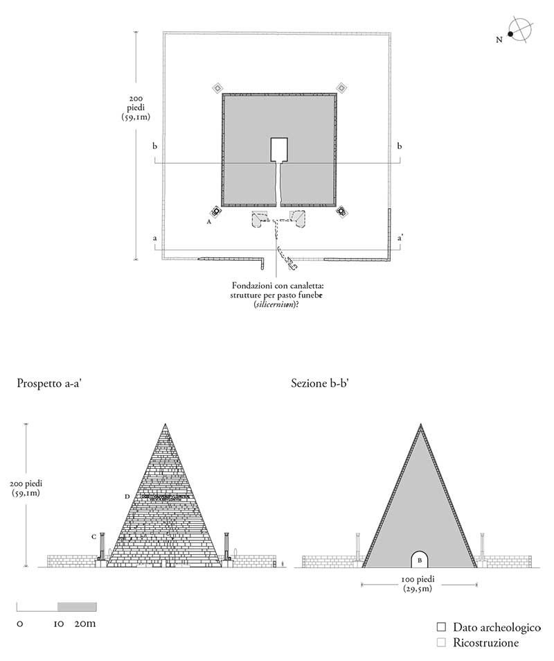 Piramide Cestia, pianta, prospetto e sezione ricostruttivi