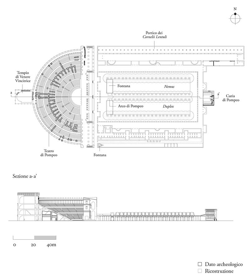 Portici e teatro di Pompeo, pianta e sezione ricostruttive