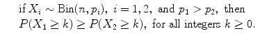 
$$\displaystyle\begin{array}{rcl} & & \text{if}\ X_{i} \sim \text{Bin}(n,p_{i}),\ i = 1,2,\ \text{and}\ p_{1} > p_{2},\ \text{then} \\ & & P(X_{1} \geq k) \geq P(X_{2} \geq k),\ \text{for all integers}\ k \geq 0. {}\end{array}$$
