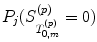 
$$P_{j}(S_{T_{0,m}^{(p)}}^{(p)} = 0)$$
