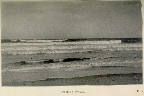 Breaking Waves