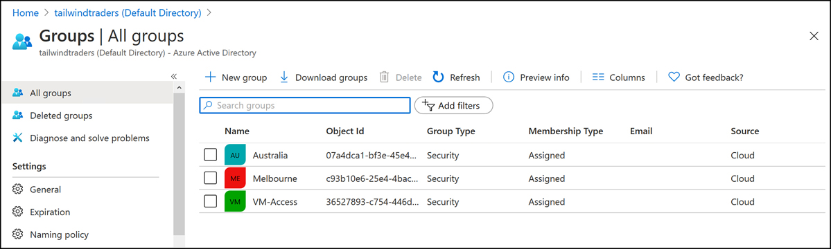 This screenshot shows the All Groups node of the Azure portal. Three groups are displayed.