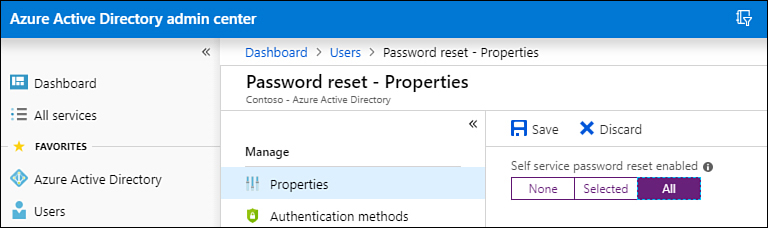 This screenshot shows self-service password reset being enabled. The Self Service Password Reset Enabled slider has been set to All.