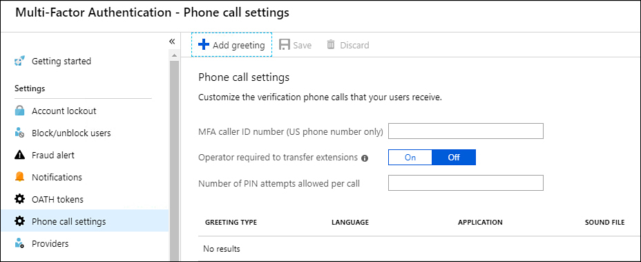 This screenshot shows the Multi-Factor Authentication Phone Call Settings section of Azure AD admin center.