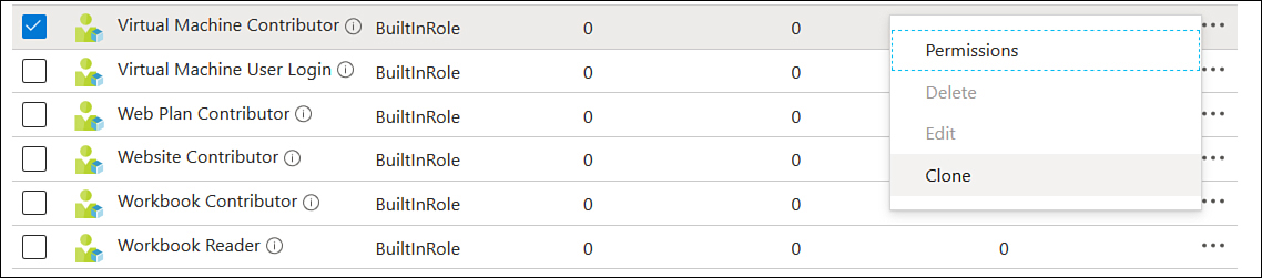 This screenshot shows the Virtual Machine Contributor role being selected for cloning.
