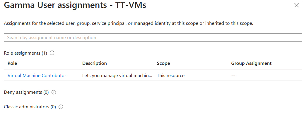 This screenshot shows the Role Assignments tab with a specific user’s role assignments to a specific resource group.