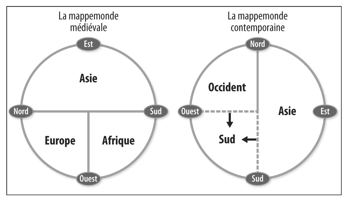 Cartes T dans O, avant-hier et aujourd’hui