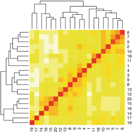 A327093_1_En_228_Fig3_HTML.gif