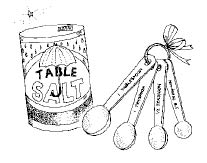 079_FFM_TableSaltMeasSpoons.tif