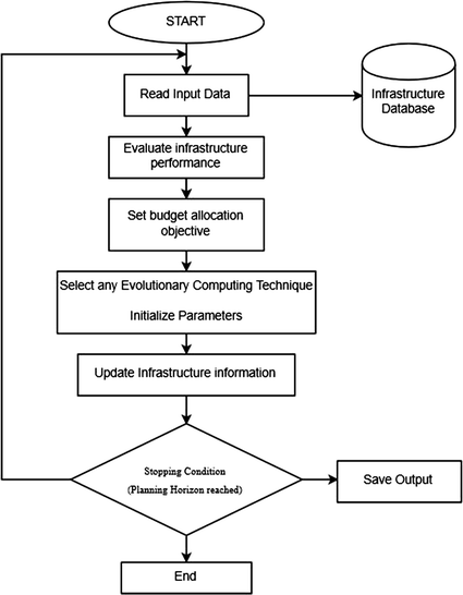 A371594_1_En_15_Fig1_HTML.gif