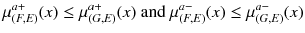 $$ \mu_{(F,E)}^{a + } (x) \le \mu_{(G,E)}^{a + } (x){\text{ and }}\mu_{(F,E)}^{a - } (x) \le \mu_{(G,E)}^{a - } (x) $$