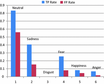 A371594_1_En_35_Fig3_HTML.gif