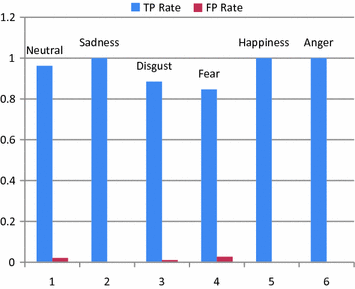 A371594_1_En_35_Fig4_HTML.gif