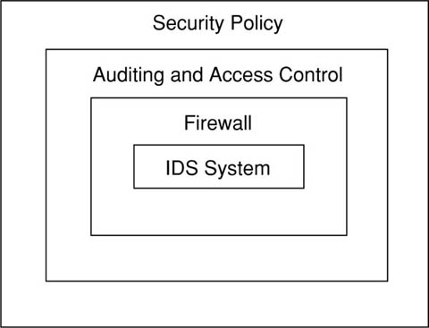 f0285-01