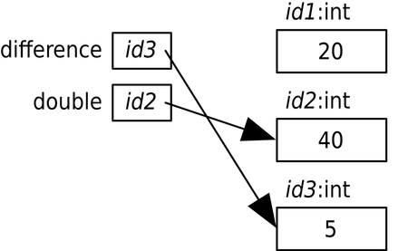 images/basic/trace_step4.png