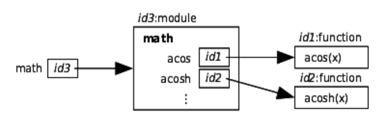 images/modules/module.png